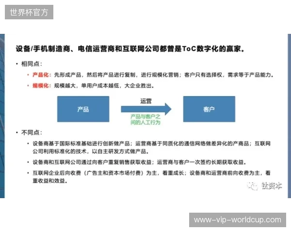 全球赛事票务合规协议确立，票务系统纠偏了赛事资源过度集中化的乱象